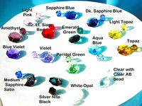 Purple Crystal Angel with Cross Rear View Mirror Charm – Car Suncatcher & Guardian Angel Sympathy Gift